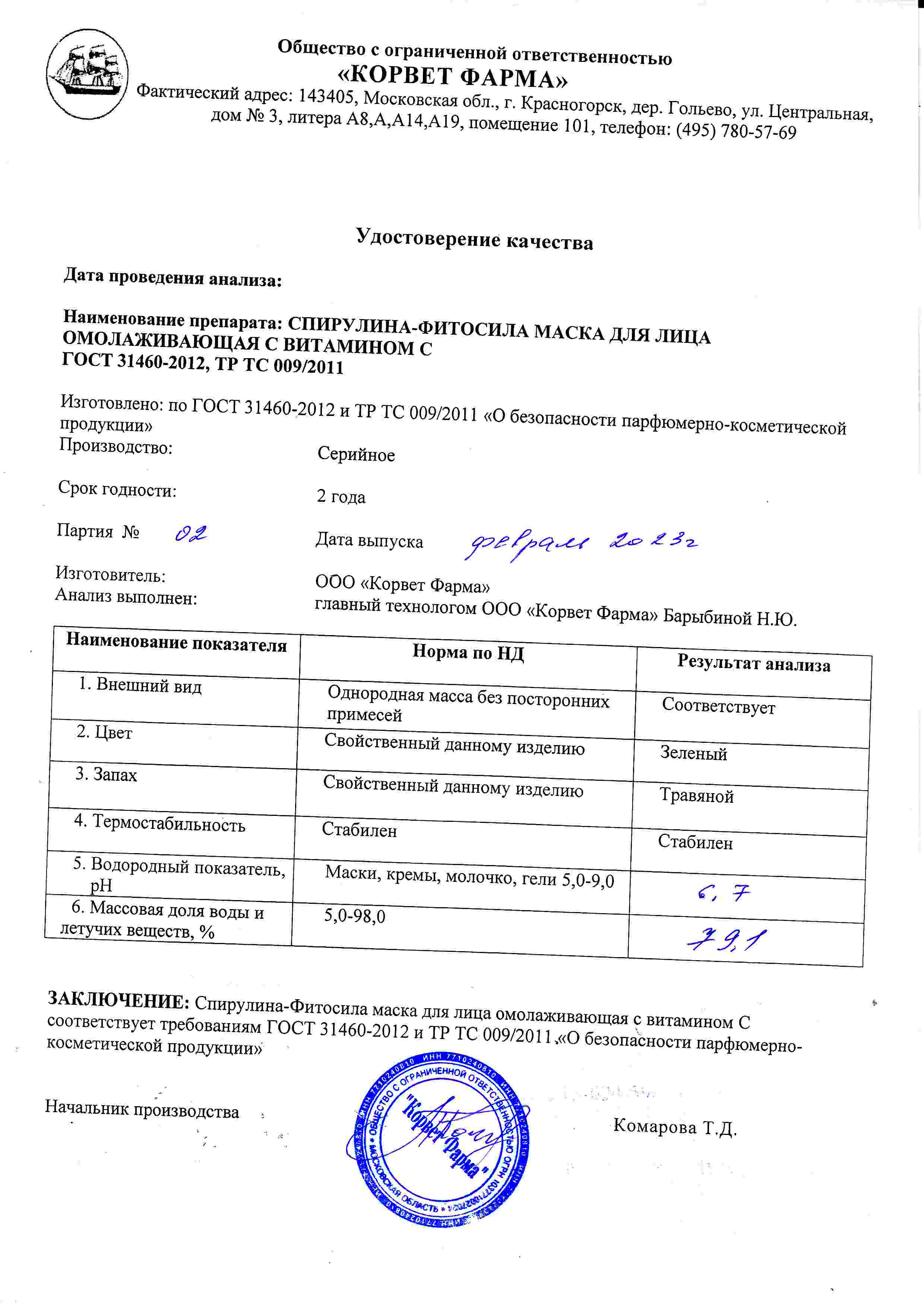 Паспорт №02202302